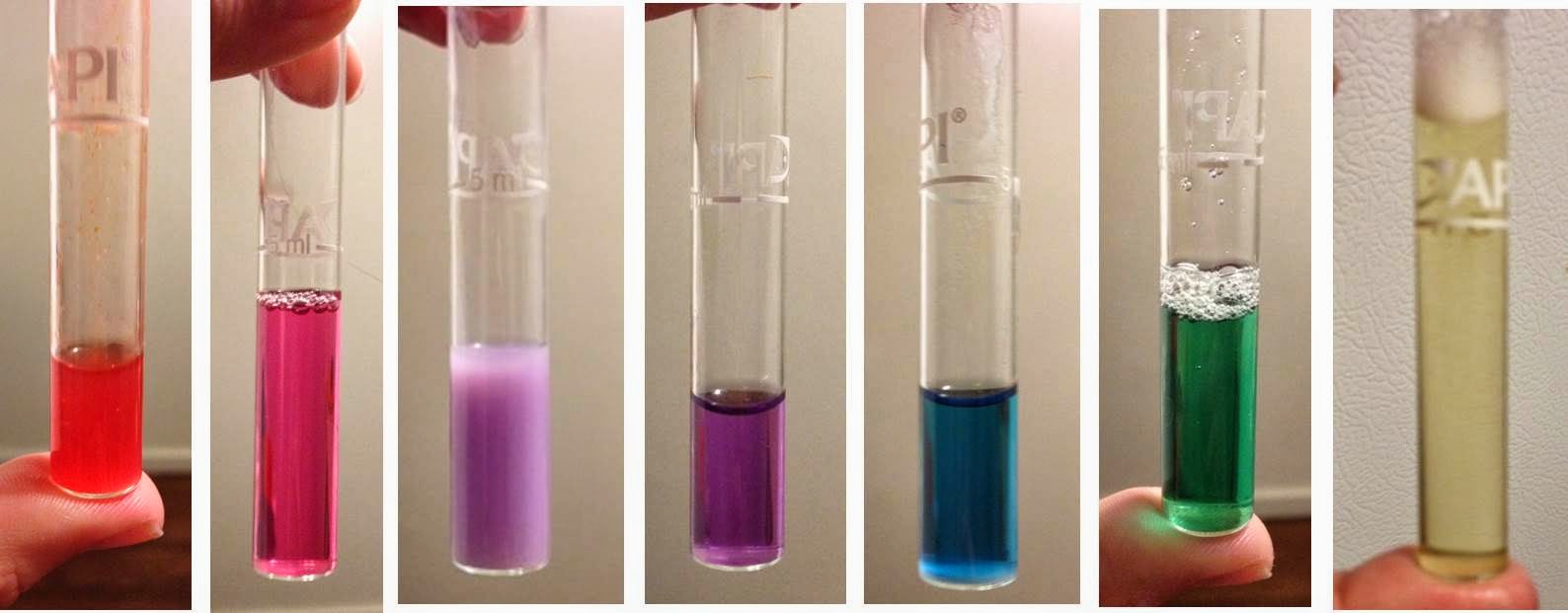 Acid vs. Base: Which Is Stronger?