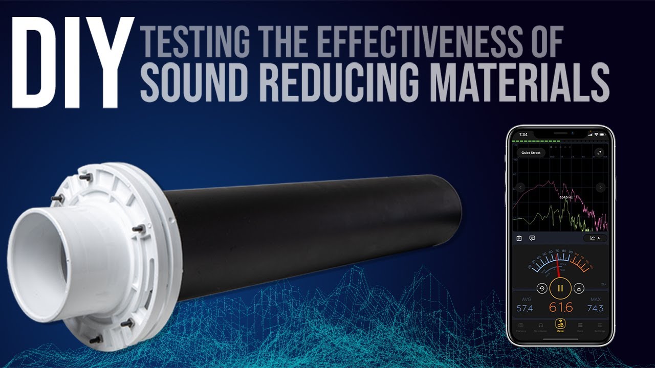Exploring the Acoustic Properties of Metamaterials