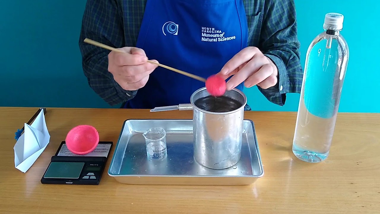Archimedes' Principle: Testing Buoyancy with Different Objects