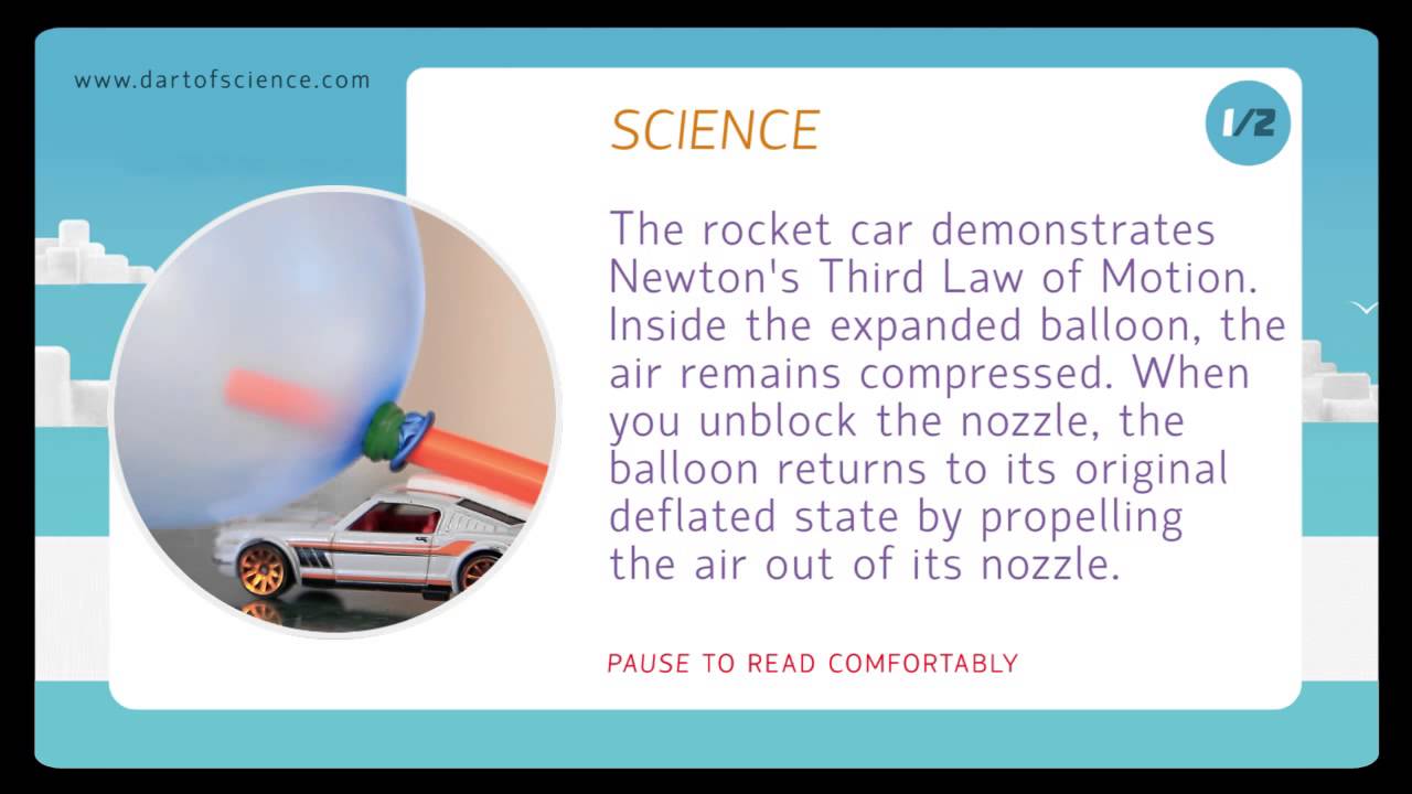 Balloon-Powered Car: Exploring Newton's Laws