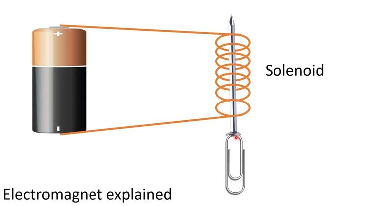 Build an Electromagnet: A Simple Science Project