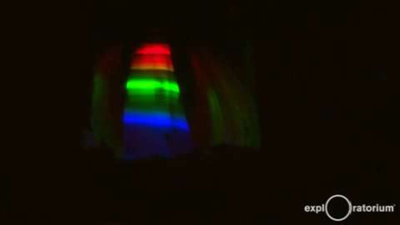 Building a Spectroscope to Analyze Light Spectra Science Project