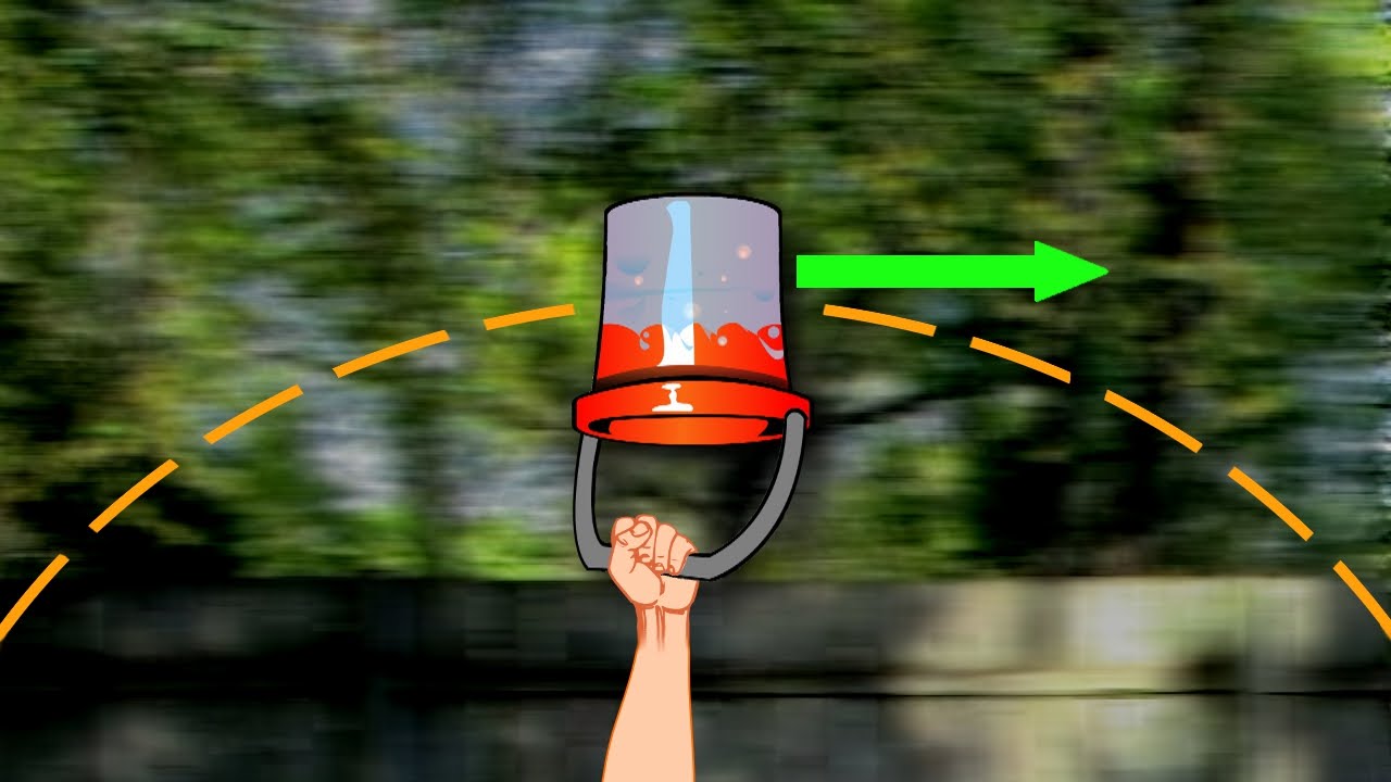 Centripetal Force Experiment with Spinning Objects