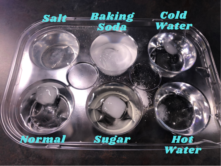 Effect of Salt on Ice Melting Rates - Science Project