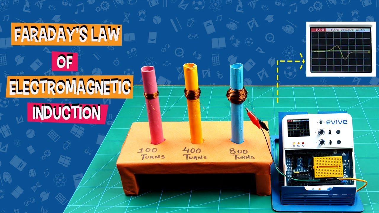 Exploring Faraday's Law: A Science Fair Project on Electromagnetic Induction