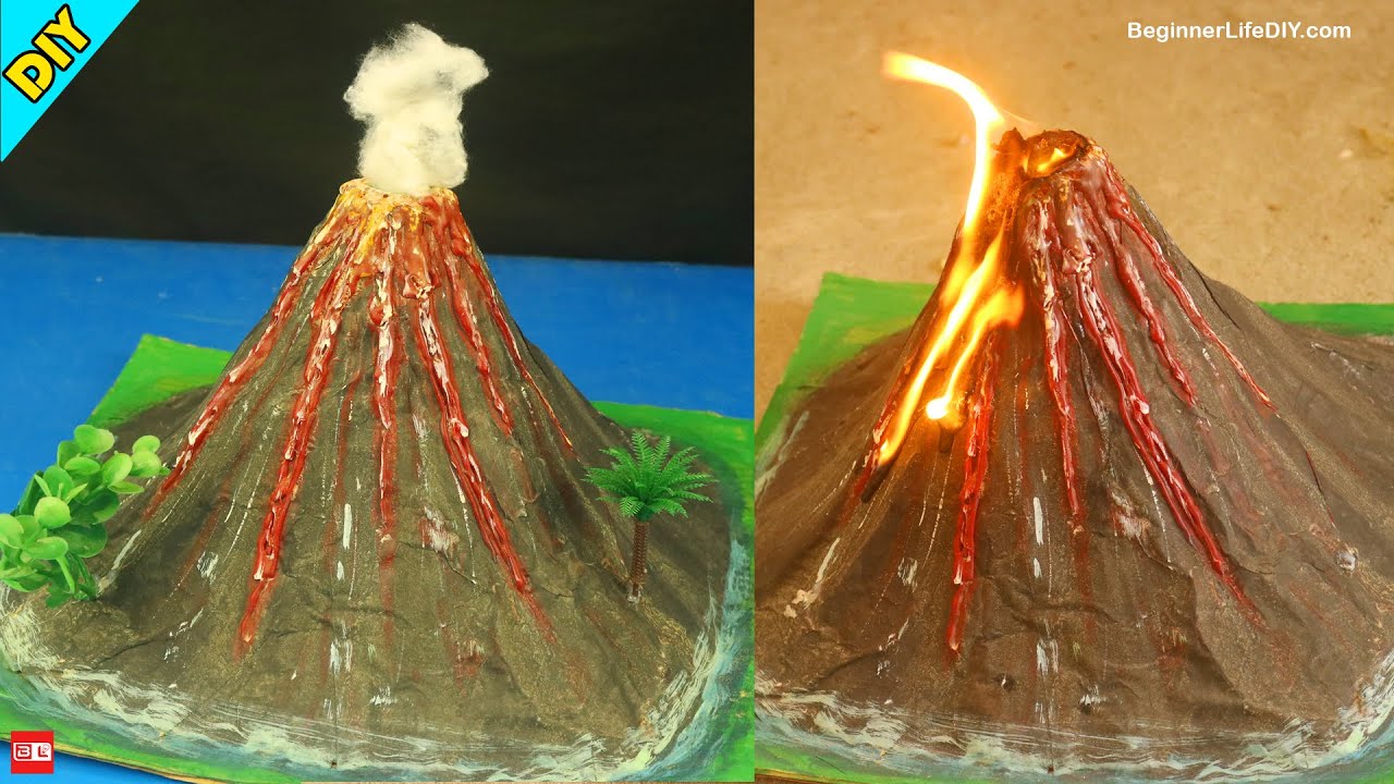 Mini Volcano: Eruption Simulation