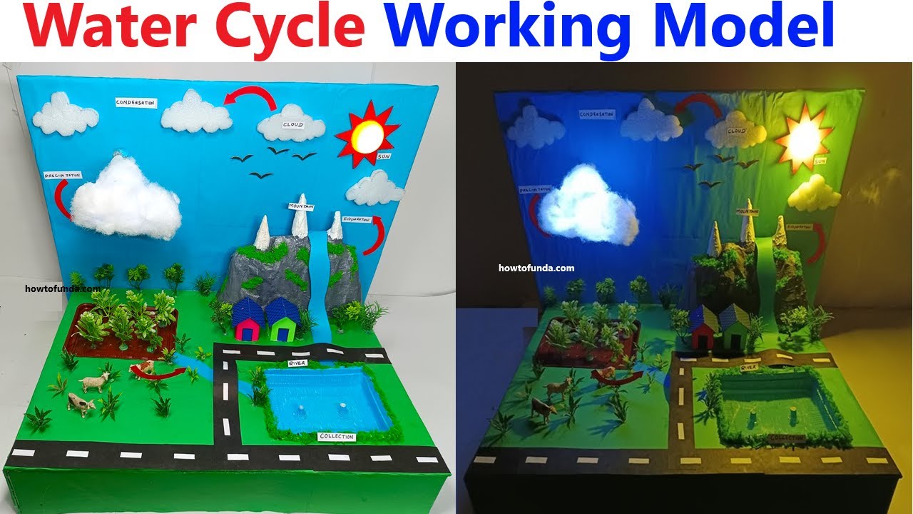 Miniature Water Cycle: Creating Clouds in a Jar