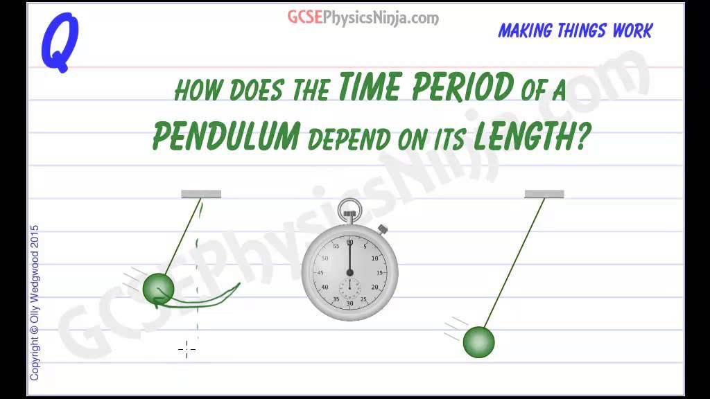 Pendulum Patterns: Investigating Swing Periods