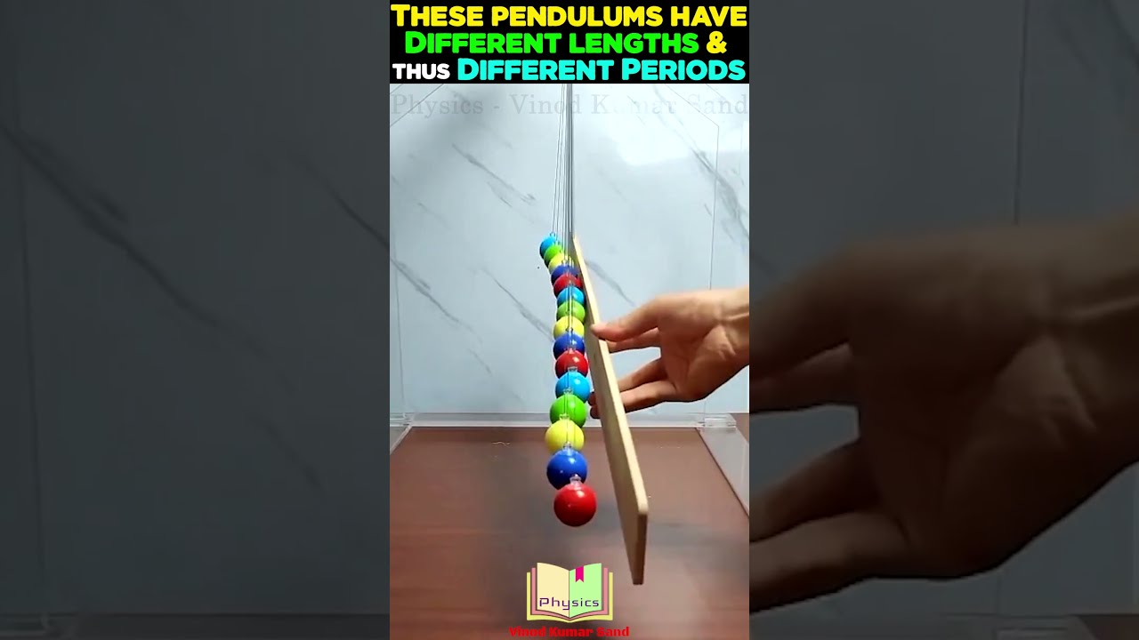 Pendulum Rhythm: Investigating Swing Patterns