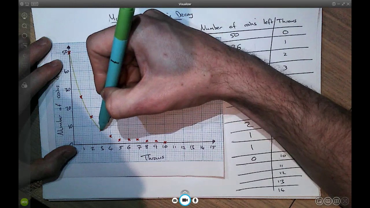 Radiometric Dating Simulation Experiment