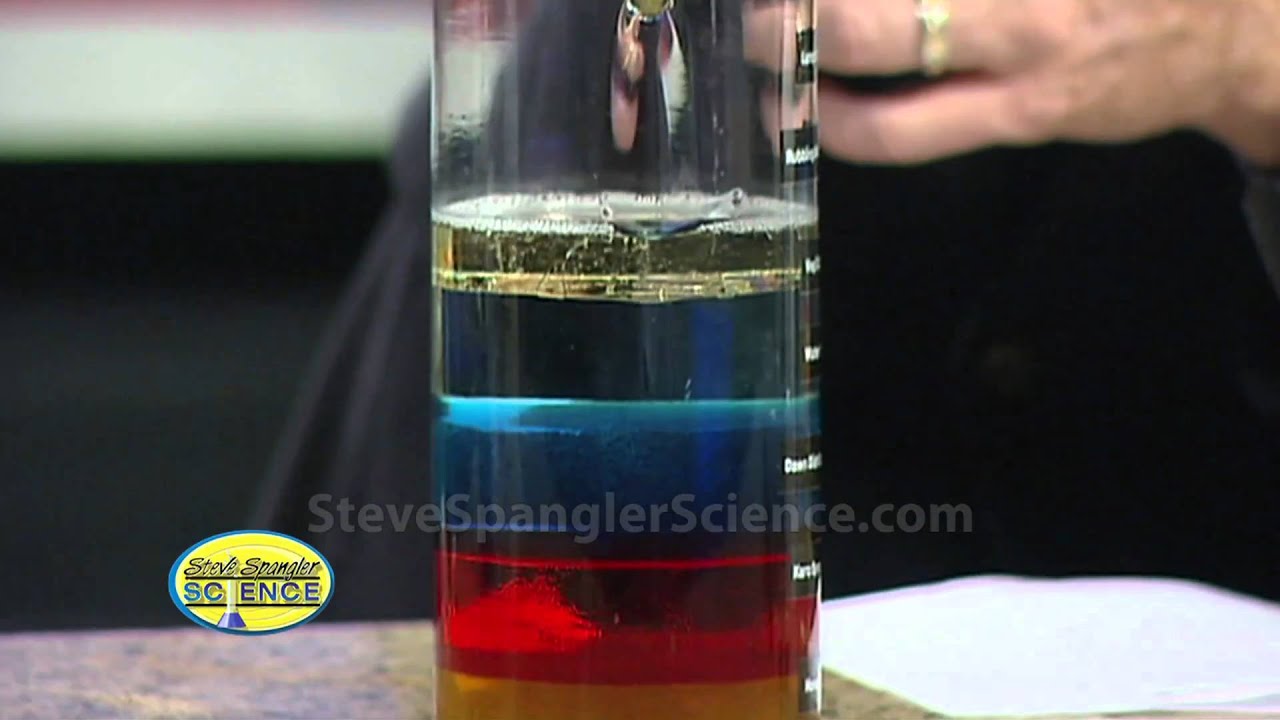 Rainbow Density Tower: Stacking Liquids