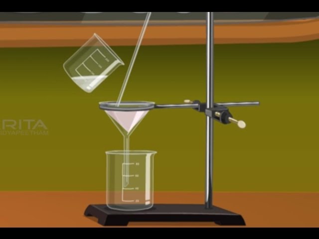 Soap Making Science: Understanding Saponification Process - Science Project