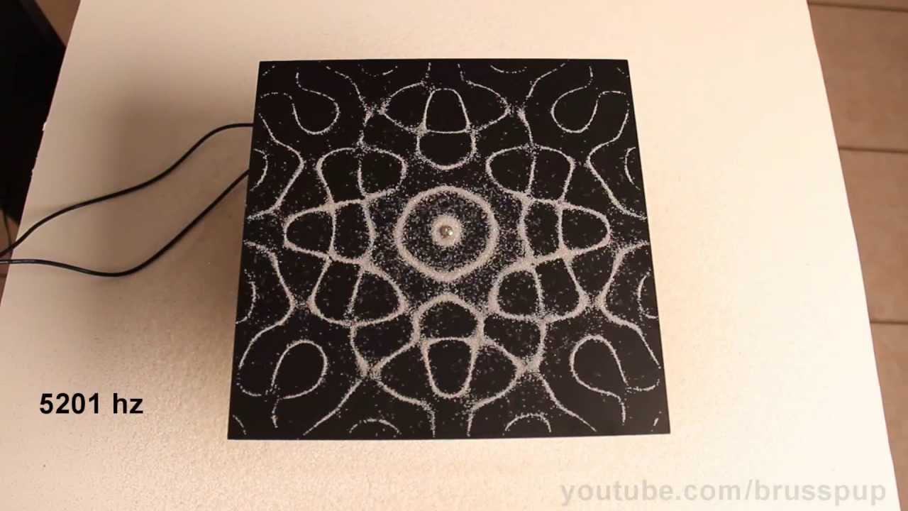 Sound Waves Made Visible with Rice and a Drum