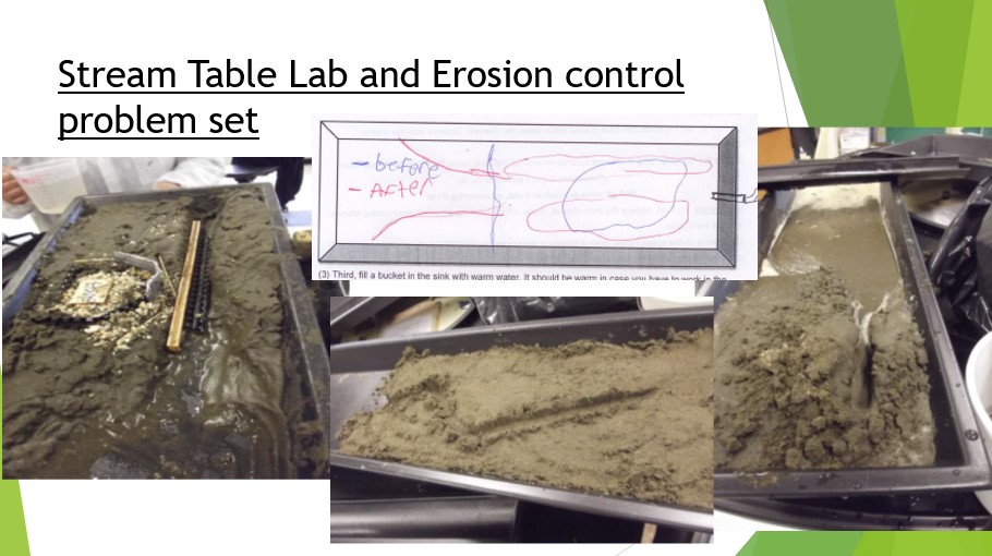 Stream Table Erosion and Deposition Experiment Science Project