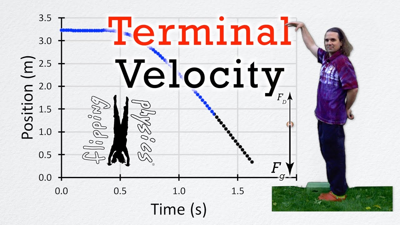 Testing Terminal Velocity with Coffee Filters