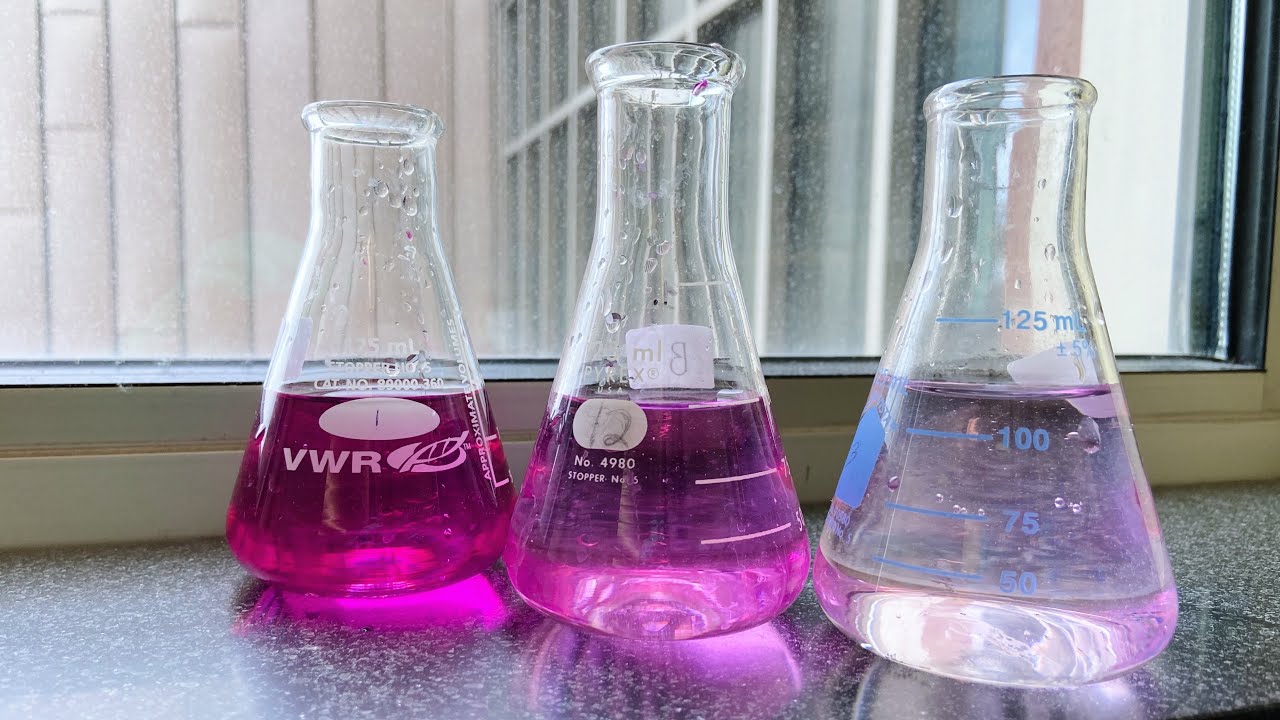 Titration Experiment: Determining Acid Concentration - Science Project