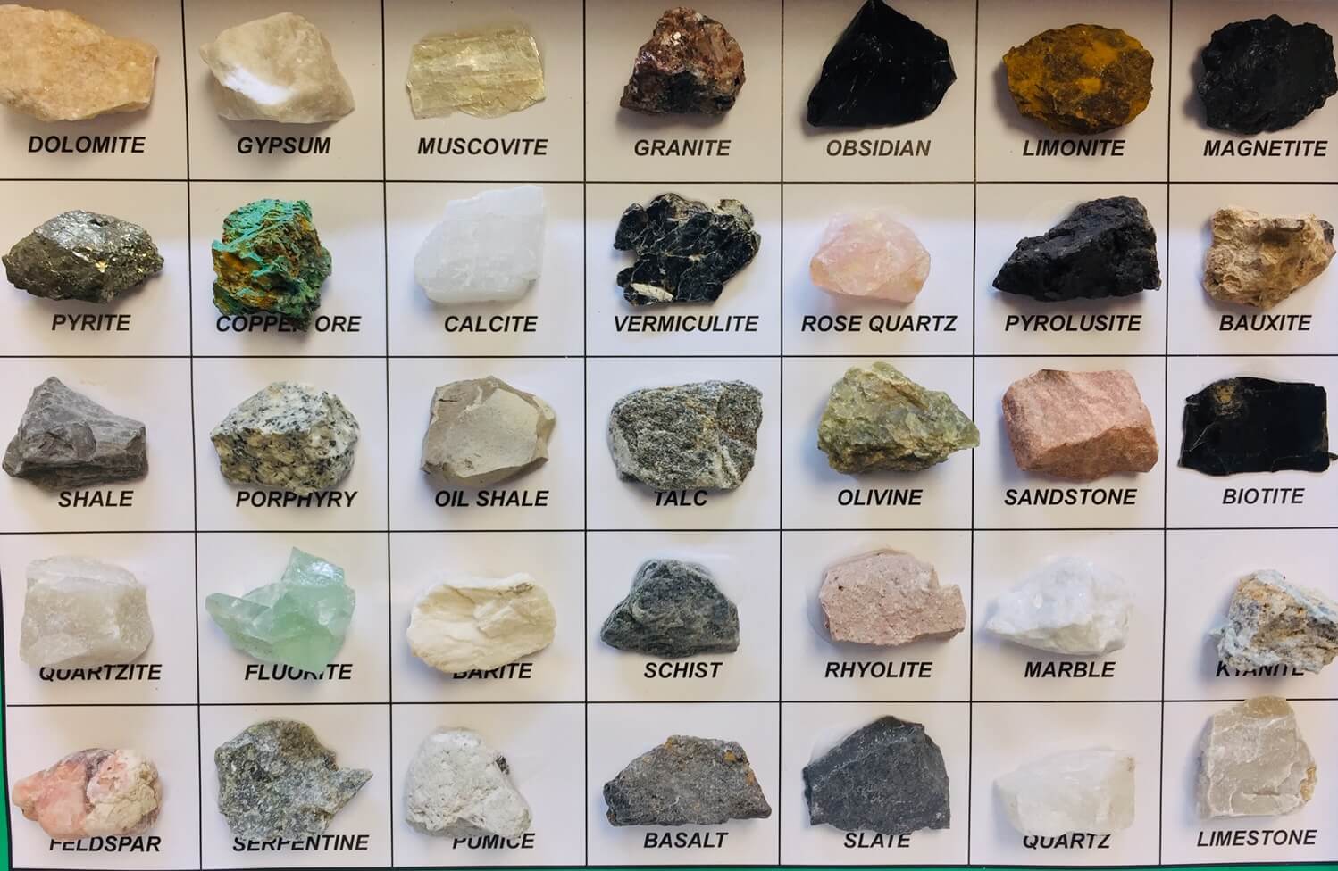 Types of Rocks Collection and Identification Science Project