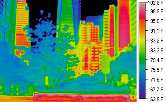 How Urbanization Affects Local Temperature - Heat Island Science Project